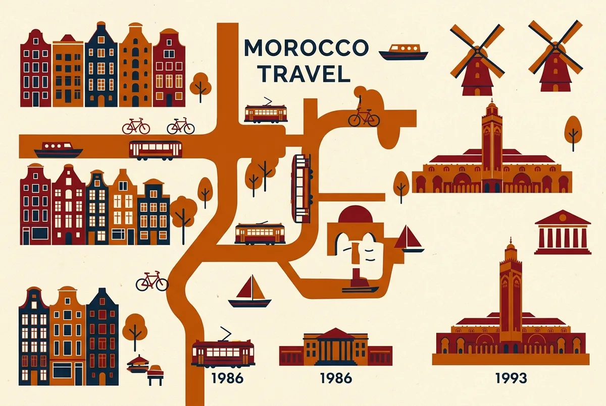 Infographic showing the public subscription funding model alongside Hassan II Mosque's construction timeline from 1986 to 1993